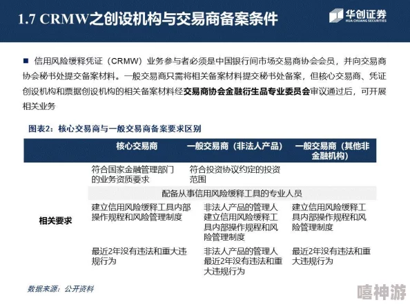 国内永久免费crm在现看提供企业管理工具，助力中小企业发展