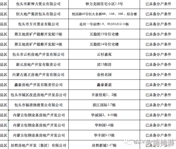 偷窥课程学生被抓现行后续处理情况公布