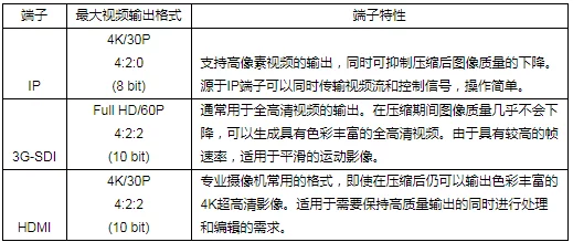 亚洲国产一区二区在线提供多样化高质量视频内容满足不同观众需求