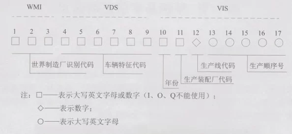 AAABBAAA和ABCD号是指代特定编码或序列的名称，这些编码可能用于产品标识、实验编号或其他分类系统中的唯一识别符