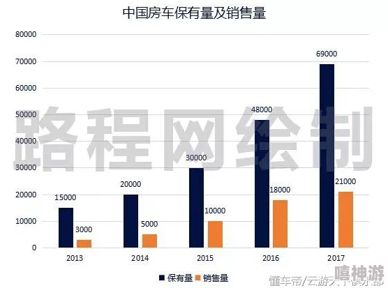 亚洲精品456精彩在线观看，提供高清视频和多样选择的娱乐平台