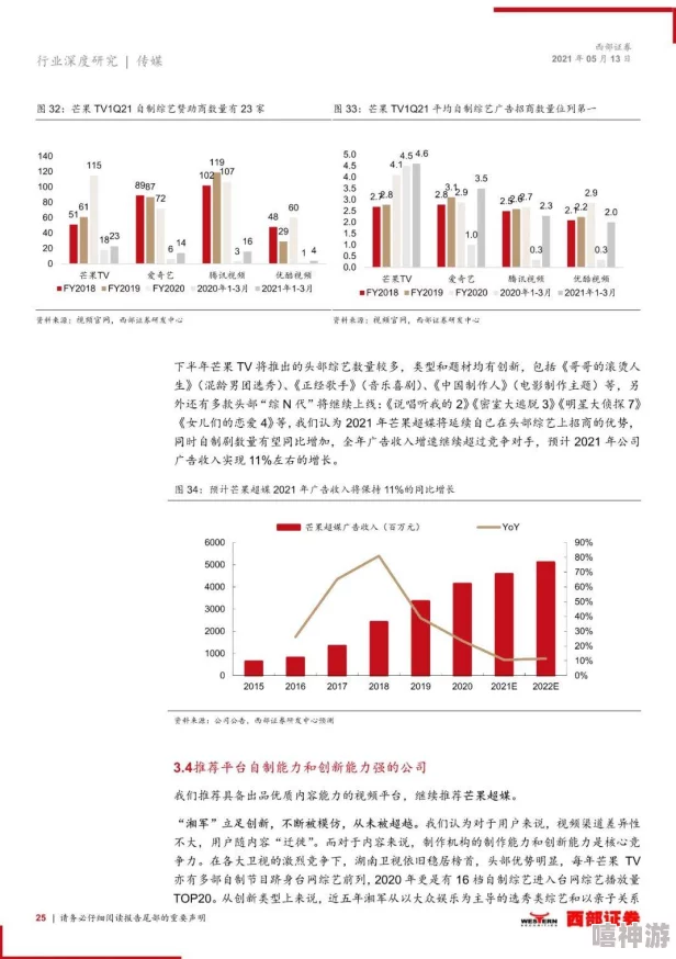 久久99热只有视精品6国产提供国内外高质量视频内容