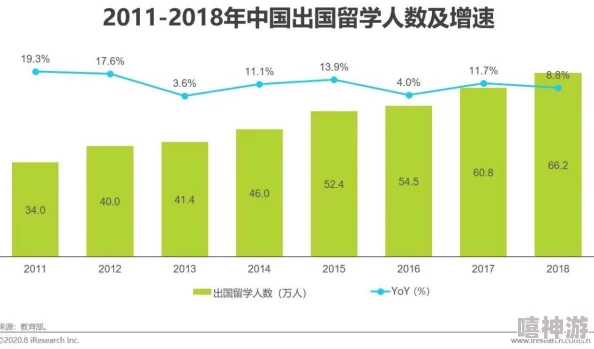 久久黄色一级视频最新研究表明适度观看有助于缓解压力但过度则可能导致成瘾问题