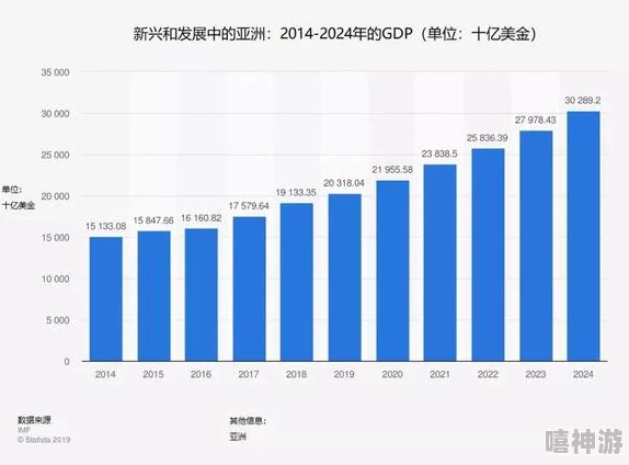 亚洲乱人伦在线近期推出全新互动剧情模式用户体验大幅提升