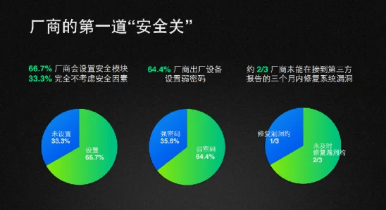 gogortco人体是一种新型的健康管理系统，通过AI技术提供个性化健康建议