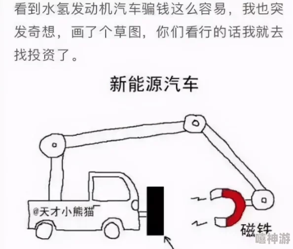 主人求您关掉开关吧最近科学家发现了一种新型可再生能源技术将改变未来能源格局