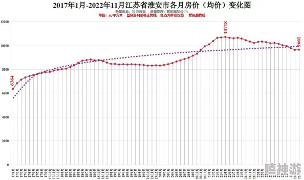 江苏十一选五基本走势图一定牛狙击者勇敢追梦无畏挑战成就自我