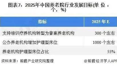 老人介护禁断喂饭近日某养老院因喂饭事件引发关注，专家呼吁加强老人饮食管理