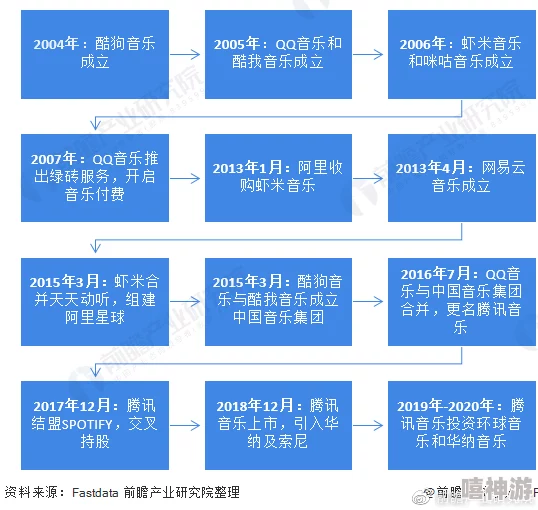 巨龙龙精h巨龙龙精h推出全新系列产品，致力于提升用户体验与满意度