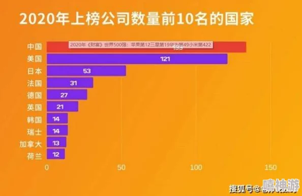 七日世界全攻略：揭秘高效获取熵素的新方法，惊喜消息！新增隐藏途径大公开！