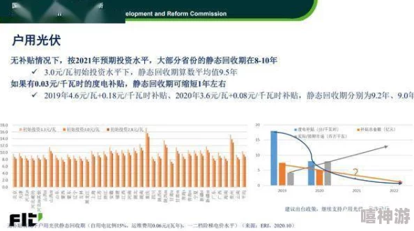 相对湿度by数值稳定更新中，未来72小时预报已发布，更多气象数据持续补充