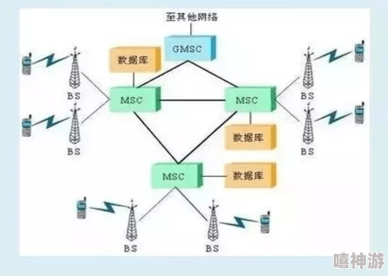 《潮汐守望者》惊喜揭秘！万能阵容搭配方案大公开，助你轻松制霸战场新策略