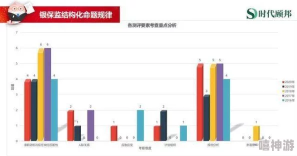 三角洲行动大揭秘：长弓溪谷列车保险全路径攻略，高效策略指南+惊喜隐藏奖励曝光！