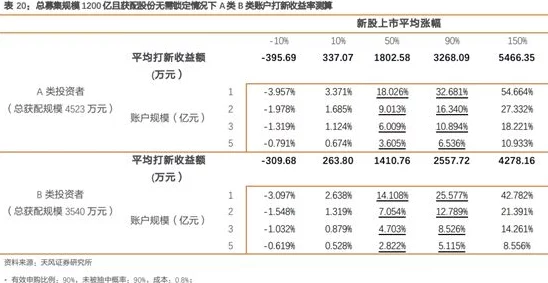 操淫进度更新：资源整合完毕进入测试阶段预计下周上线