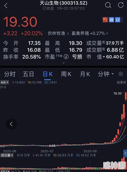 伊洛纳世界革新公告：全面解锁高效繁殖秘技，惊喜提升生物族群繁荣度与游戏体验至全新高度指南