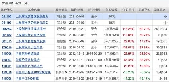 丁香色婷婷项目已完成80%进入最终测试阶段预计下周正式上线