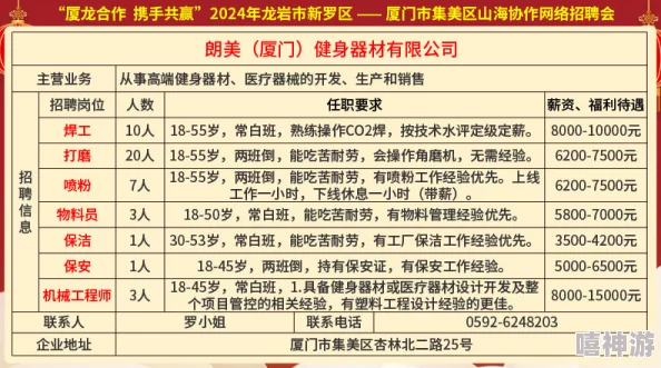 石井论坛招聘求职热门岗位持续更新诚邀各类人才加入我们团队