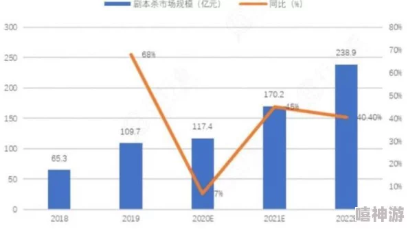 欧美国产色图资源更新缓慢服务器维护中