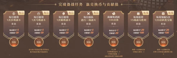 马哥支线奖励进度已更新至85%奖励即将解锁