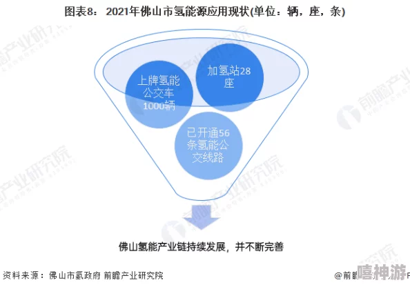 嗯啊哈哈科学家发现新型可再生能源材料可提高电池效率