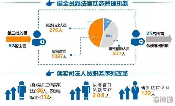 《暗区突围》主食使用方法揭秘：惊喜发现高效补充能量策略，让你在游戏中永不言败！