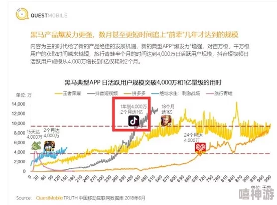 暗网视频调查取得突破性进展更多细节即将公布