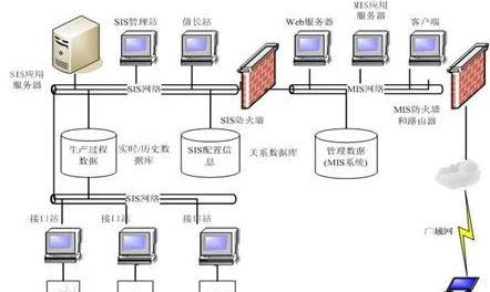 啊…我们换个地方做网站服务器迁移已完成数据库同步90%预计明天上线