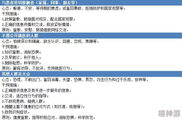 别插了好疼近日一项研究显示，疼痛感知与心理状态密切相关，情绪管理或能减轻疼痛体验