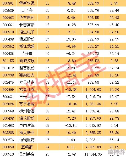 甜奶硬喝研发团队表示已进入最终测试阶段预计下月正式上线