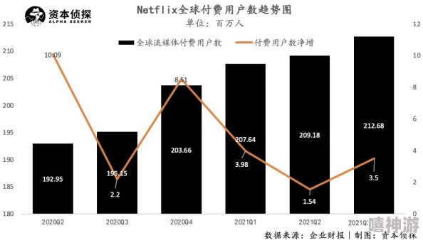 b站无需付费看大片的视频高清资源持续更新流畅播放体验等你来看