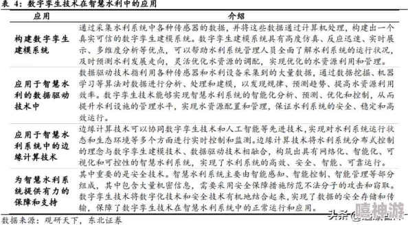 朝俞writeas探索未来科技的无限可能性与创新应用