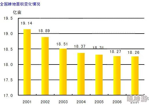 法国老人做交易森林交易顺利进行森林面积已达三百公顷