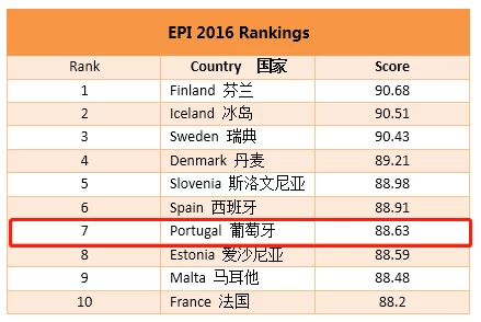 法国老人做交易森林交易顺利进行森林面积已达三百公顷