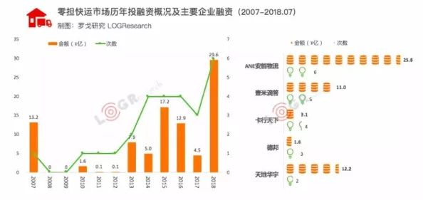 天天躁日日躁aaaaxxxx进度更新至百分之八十资源已整合完成