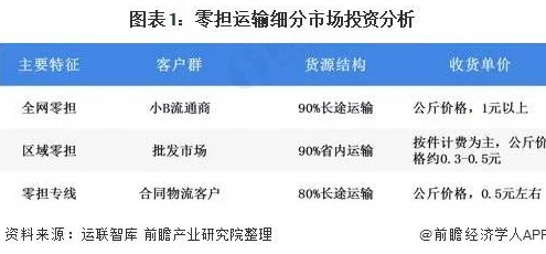 天天躁日日躁aaaaxxxx进度更新至百分之八十资源已整合完成