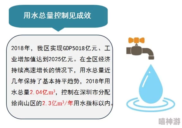 小东西几天没做水又变多了 研究人员正探索其增长机制与环境因素的影响