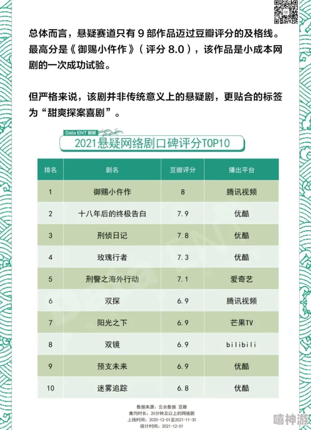 日韩1区资源更新至2023年10月新增多个热门剧集和电影