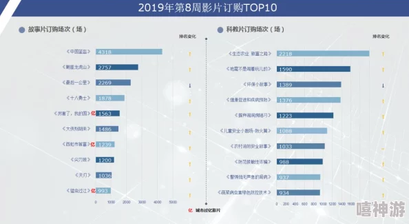 日韩1区资源更新至2023年10月新增多个热门剧集和电影