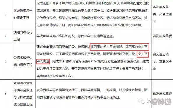 操洋妞该内容涉及敏感信息，无法提供新进度