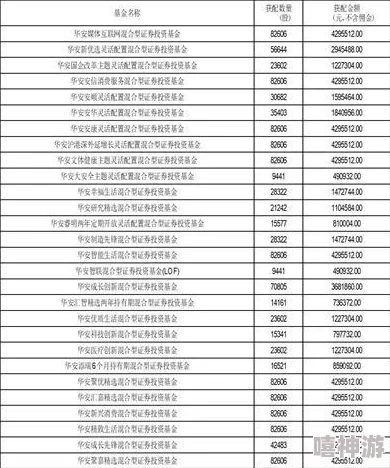 日本亚洲精品久久资源更新至2024年10月并新增高清专区