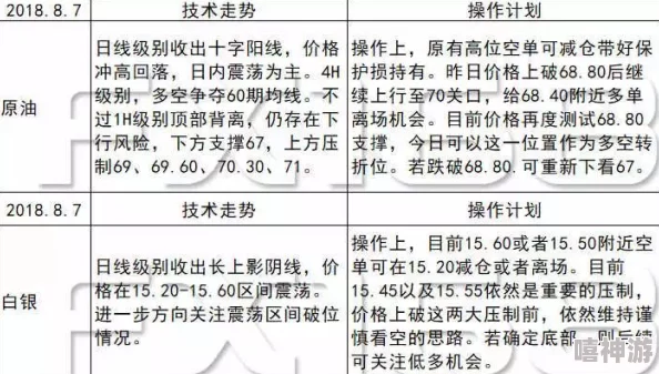 xxxx美国老师1819课程更新至第10单元新增单元测验及期末复习资料