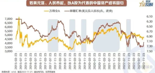 2024年热门趣味对对碰游戏精选下载大放送！惊喜新玩法上线，畅玩不停歇的消除盛宴合集强烈推荐