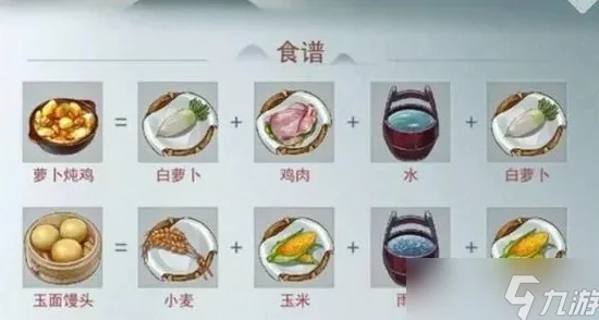 《江湖悠悠》八级食谱配方大揭秘：解锁美食秘籍，更有惊喜新口味等你来尝！