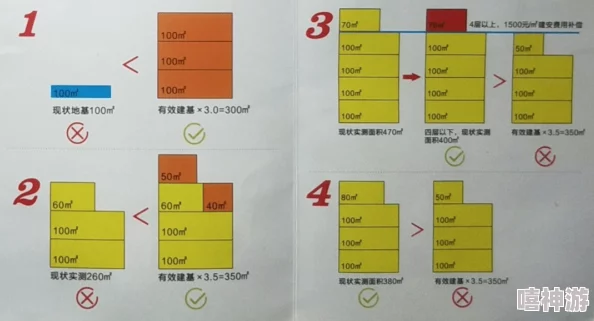 惊喜揭秘！地铁逃生五图中最肥区域曝光，你猜哪个地点竟然最藏宝？