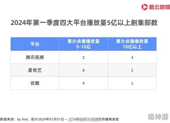 四虎2024年最新网名资源更新维护中预计将于10月底恢复访问