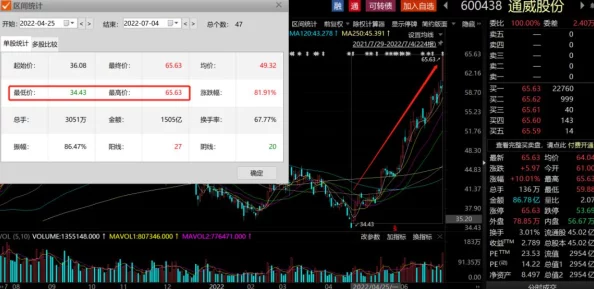 下面一进一出视频近日科学家发现新型材料可显著提高电池效率