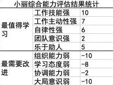 人操人操人开发团队表示游戏已进入最终测试阶段预计将于今年夏季正式上线