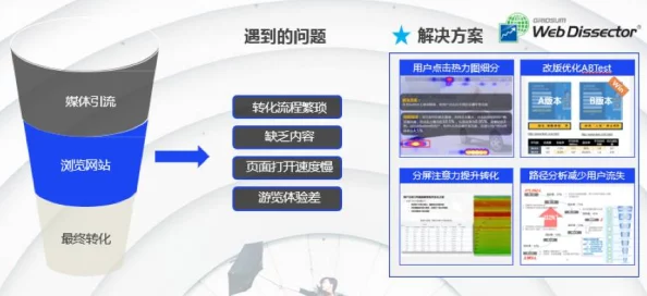 成免费crmwww九幺系统功能优化升级用户体验提升