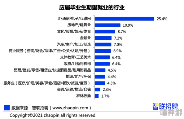 学生跟老师打扑克牌局进入白热化阶段胜负难分