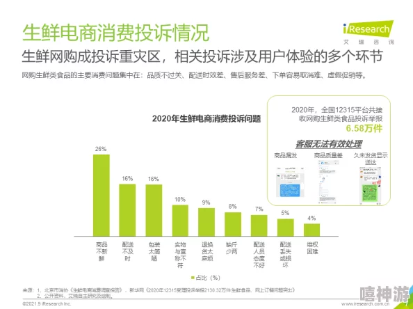 四方色播平台功能优化及用户体验提升工作持续进行中